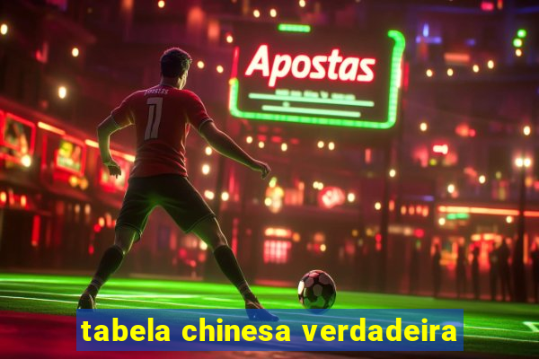 tabela chinesa verdadeira